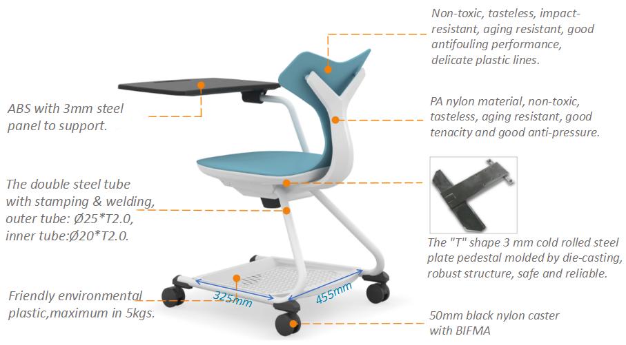 Whale Design stol (4)